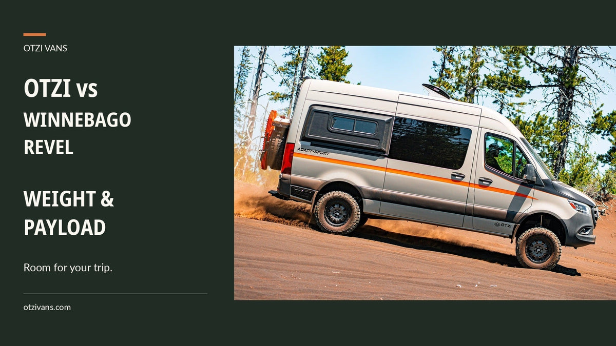 Otzi vs Winnebago Revel: Weight and payload. Actual Otzi van on a forest dirt road.