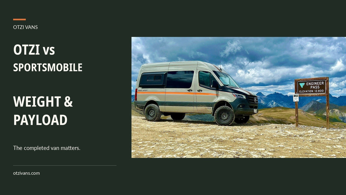 Otzi vs Sportsmobile: Weight and payload. Actual Otzi adventure van at Engineer Pass.