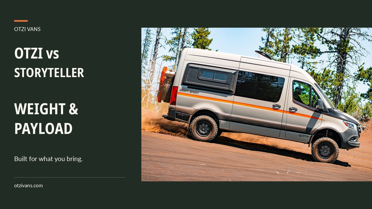 Otzi vs Storyteller: Weight and payload. An actual Otzi adventure van on a forest dirt road.